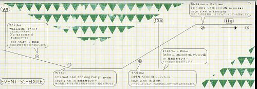 ムサビ･インターン2010制作：KAIR2010　フライヤー（部分）