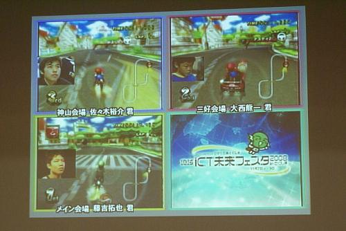 Ｗｉｉゲーム大会。