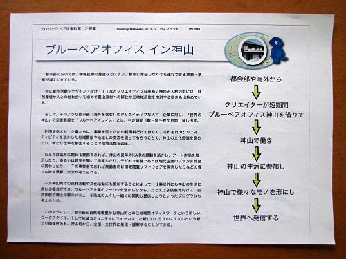 ｢ブルーベアオフィス イン神山｣の提案書。実現へプロセスが明確で、時代を先取りする要素が満載！