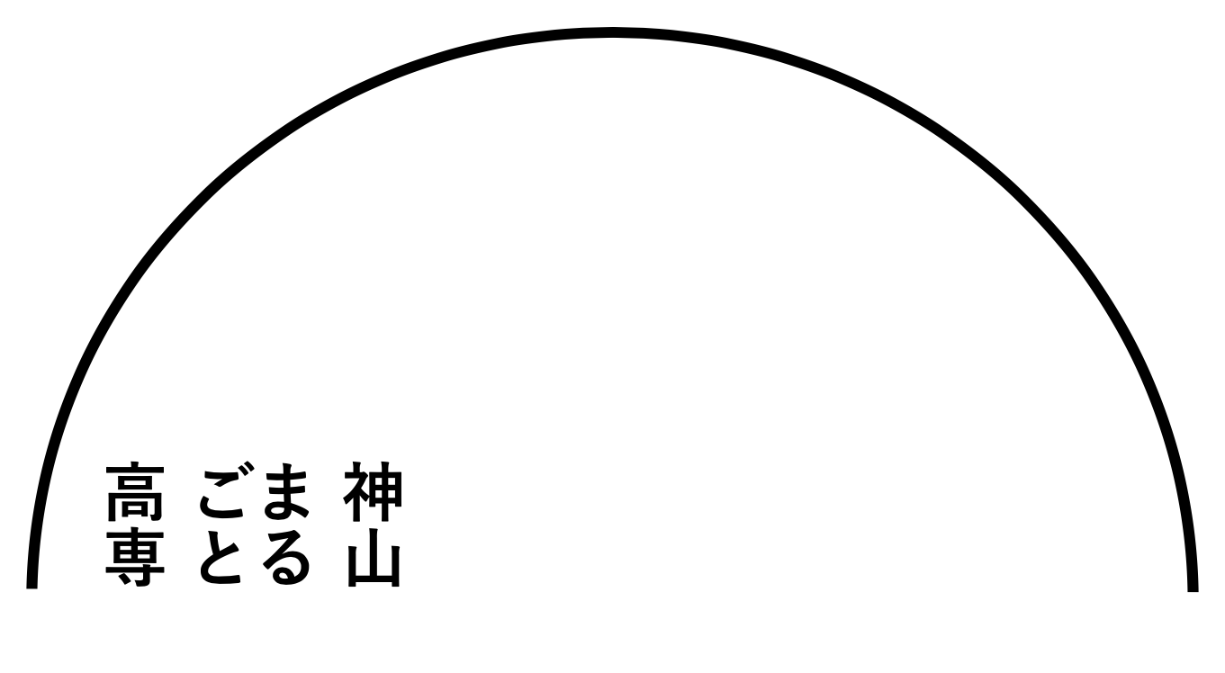 神山まるごと高専設立プロジェクト（私立）